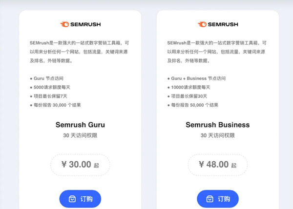 獨(dú)立站優(yōu)化必備的三款工具，附上價(jià)格！