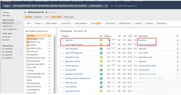谷歌Seo必備的選詞技巧