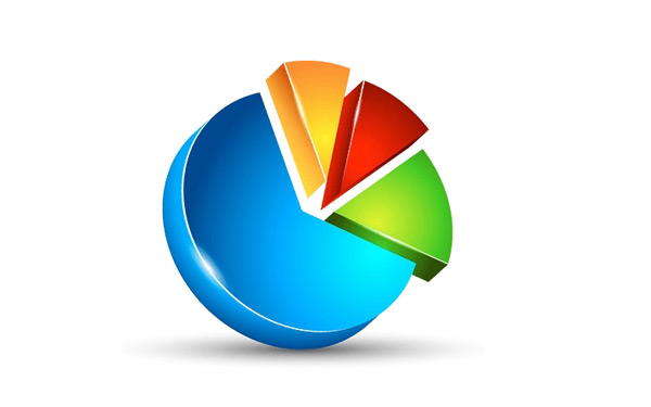 圖文詳解谷歌統(tǒng)計(jì)工具怎么用！