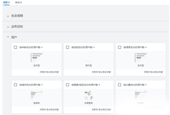 谷歌分析工具怎么使用？2024最新教程及功能介紹