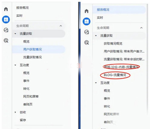 谷歌分析工具怎么使用？2024最新教程及功能介紹