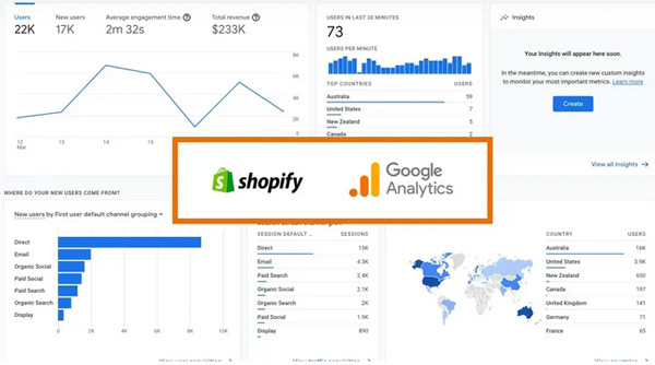 GA4是什么？怎么給獨(dú)立站設(shè)置GA4?