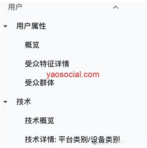 一文讀懂GA4分析功能詳解