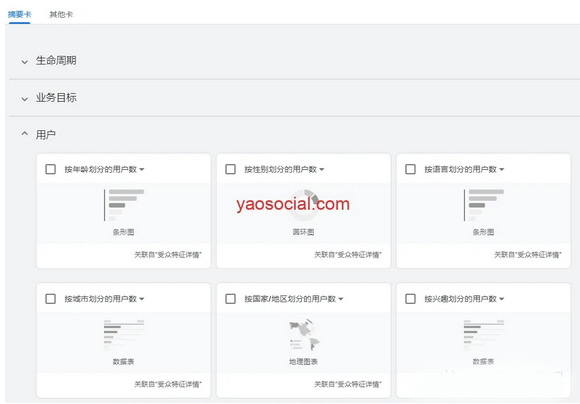 一文帶你全面認(rèn)識(shí)谷歌分析（GA4）