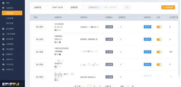saas獨(dú)立站從建站到1天8千美金全流程