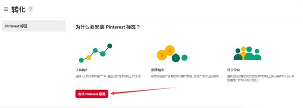 pinterest廣告投放全流程