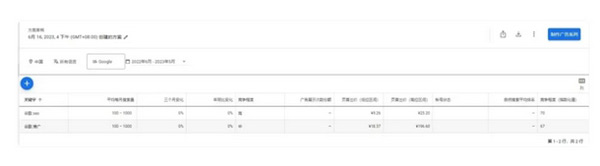 谷歌關(guān)鍵詞規(guī)劃師使用詳細(xì)教程