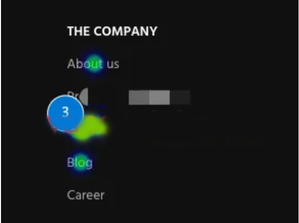 獨(dú)立站數(shù)據(jù)分析項(xiàng)目都有哪些？