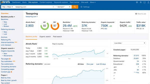 盤(pán)點(diǎn)獨(dú)立站Seo必備的十二款工具