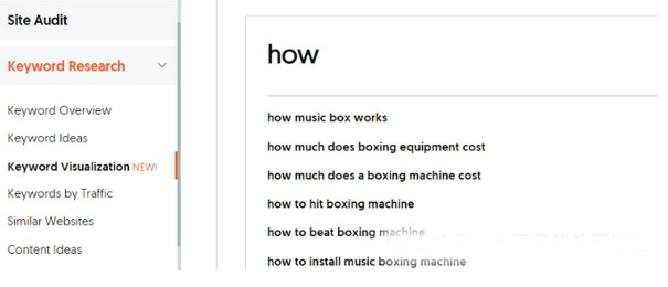 關(guān)于我外貿(mào)獨(dú)立站撰寫文章的經(jīng)驗(yàn)分享
