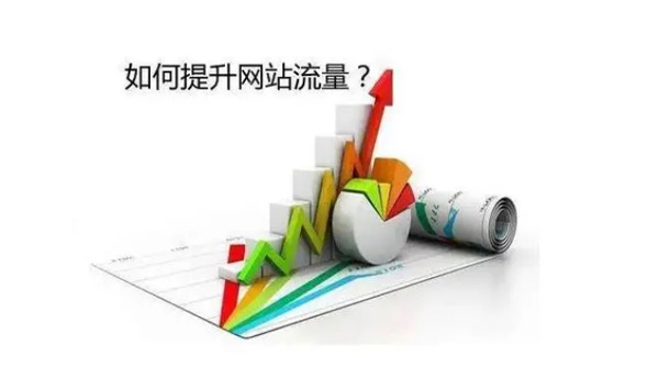 10個提升海外網(wǎng)站流量的方法