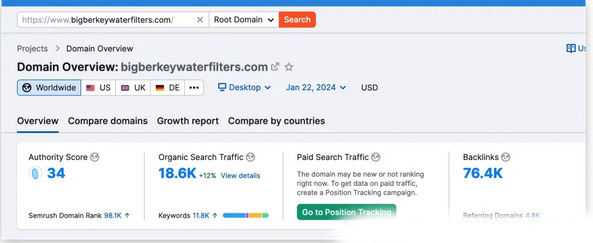 每月18K自然流的獨立站，是怎么做到的？