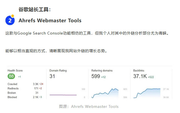 超全谷歌SEO工具合集 