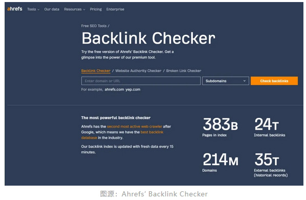 超全谷歌SEO工具合集 