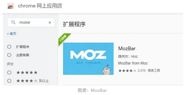 超全谷歌SEO工具合集 