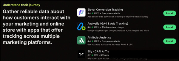Shopify安裝GA4詳細流程