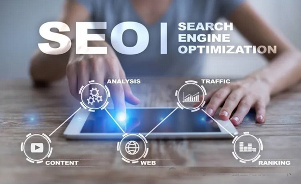 如何提升獨(dú)立站流量和詢盤？