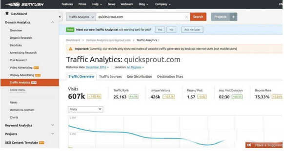 查海外網(wǎng)站流量必備的7個(gè)實(shí)用工具