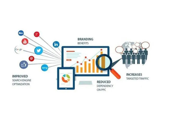 掌握這些海外流量渠道，獨(dú)立站流量輕松過萬！